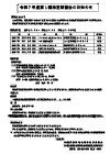 令和7年度第1回法定研修会のお知らせ・受講申込書